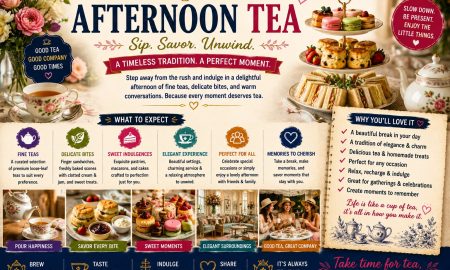 Afternoon Tea