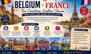 Belgium - France